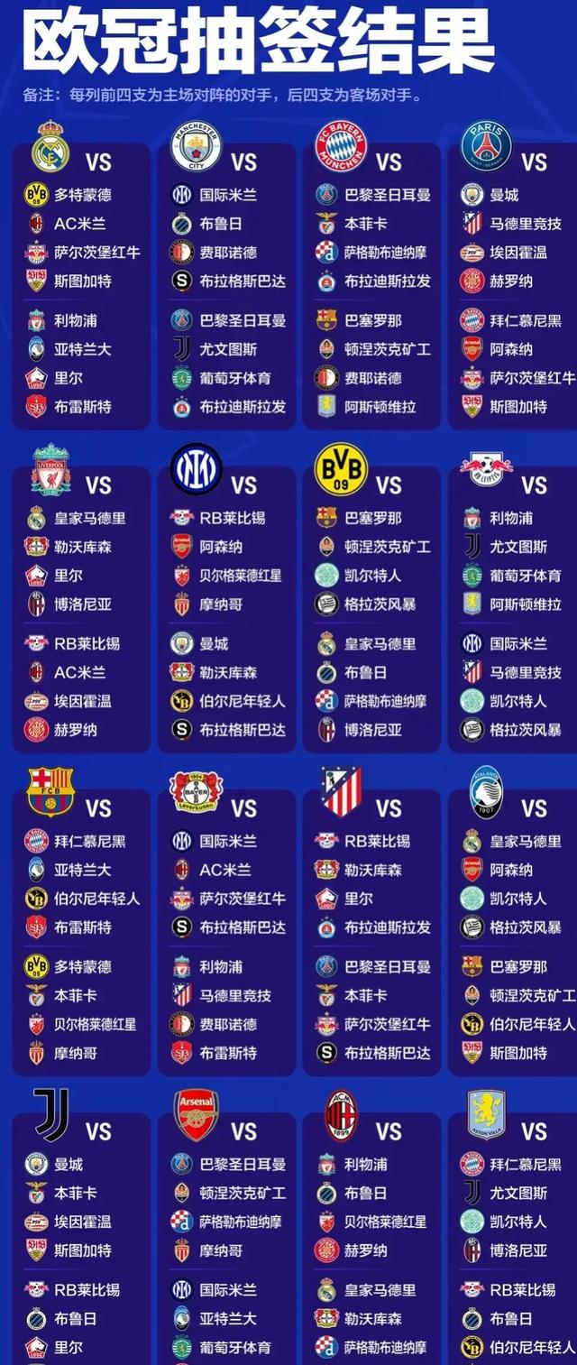 巴黎大胜尤文，欧冠前景一片繁荣(完胜莱比锡创历史,大巴黎终于打进欧冠决赛)