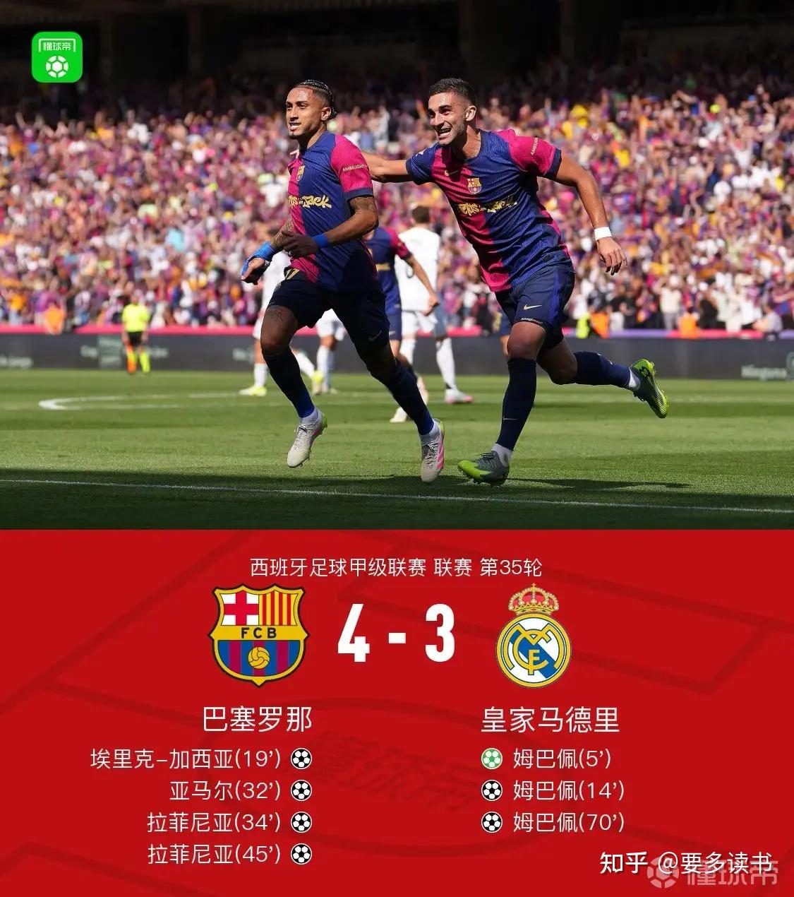 巴塞罗那取得西甲联赛连胜状态良好(巴塞罗那在西甲排名第几)