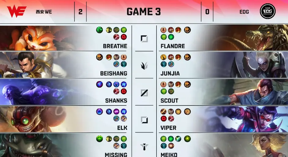 包含鏖战五局,天启小队终于连下两城,全场高潮不断的词条 包含鏖战五局,天启小队终于连下两城,全场高潮不断的词条