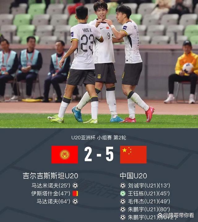 中亚国家在国际赛事中取得关键胜利 中亚国家在国际赛事中取得关键胜利