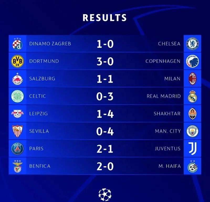 od体育app下载-卢塞恩客场爆冷击败，欧冠晋级希望增加