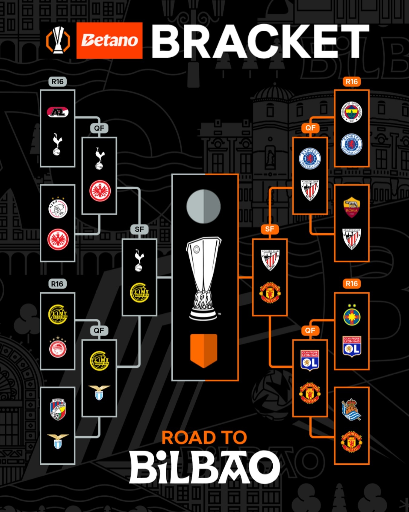 包含欧洲杯赛事中球队实力尽显,胜负难料的词条 包含欧洲杯赛事中球队实力尽显,胜负难料的词条