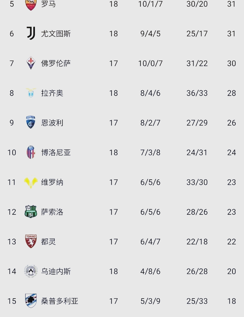 罗马尼亚主场战胜黑山,排名稳居小组第二!的简单介绍 罗马尼亚主场战胜黑山,排名稳居小组第二!的简单介绍