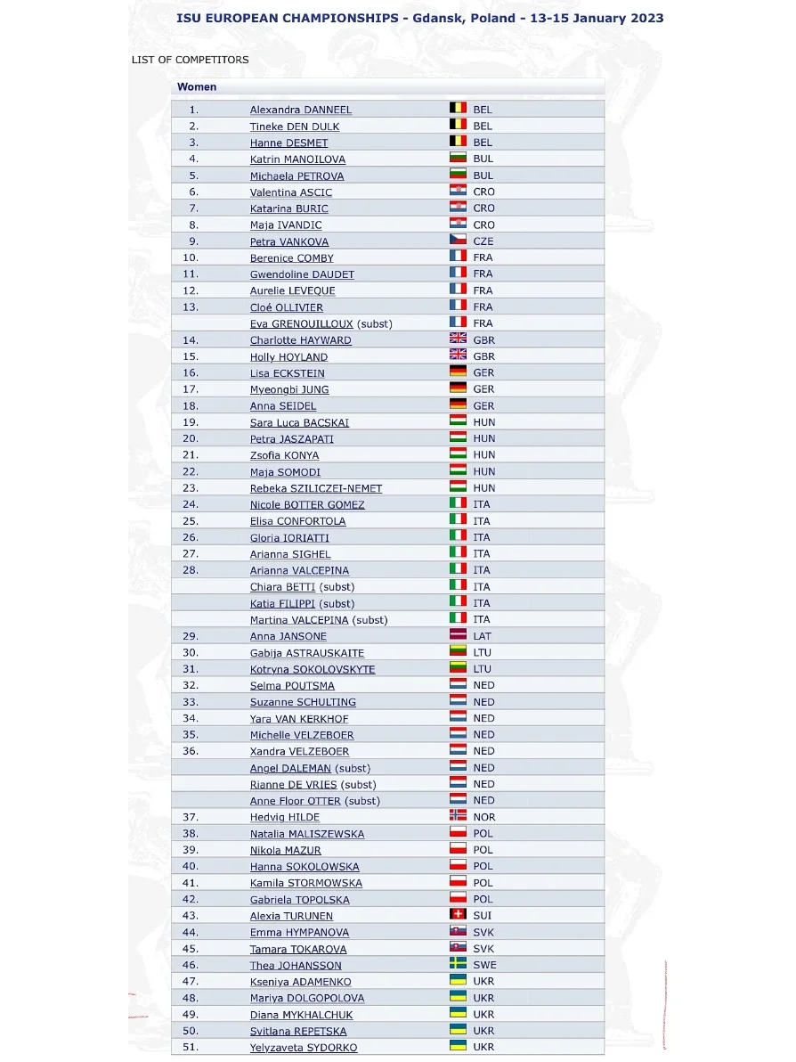 od体育在线-包含欧锦赛小组赛今日开战，劲旅迎新挑战的词条