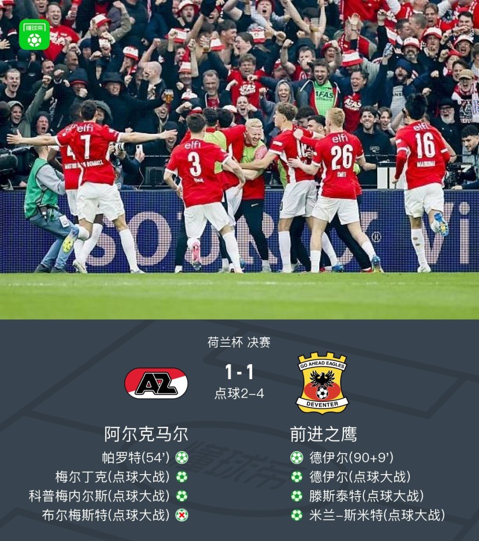 荷兰队在比赛中遭遇挑战,终获胜利的简单介绍 荷兰队在比赛中遭遇挑战,终获胜利的简单介绍